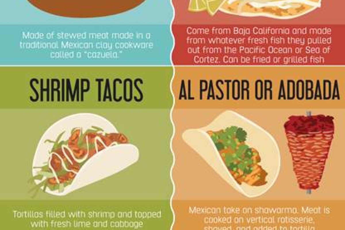 Tacos